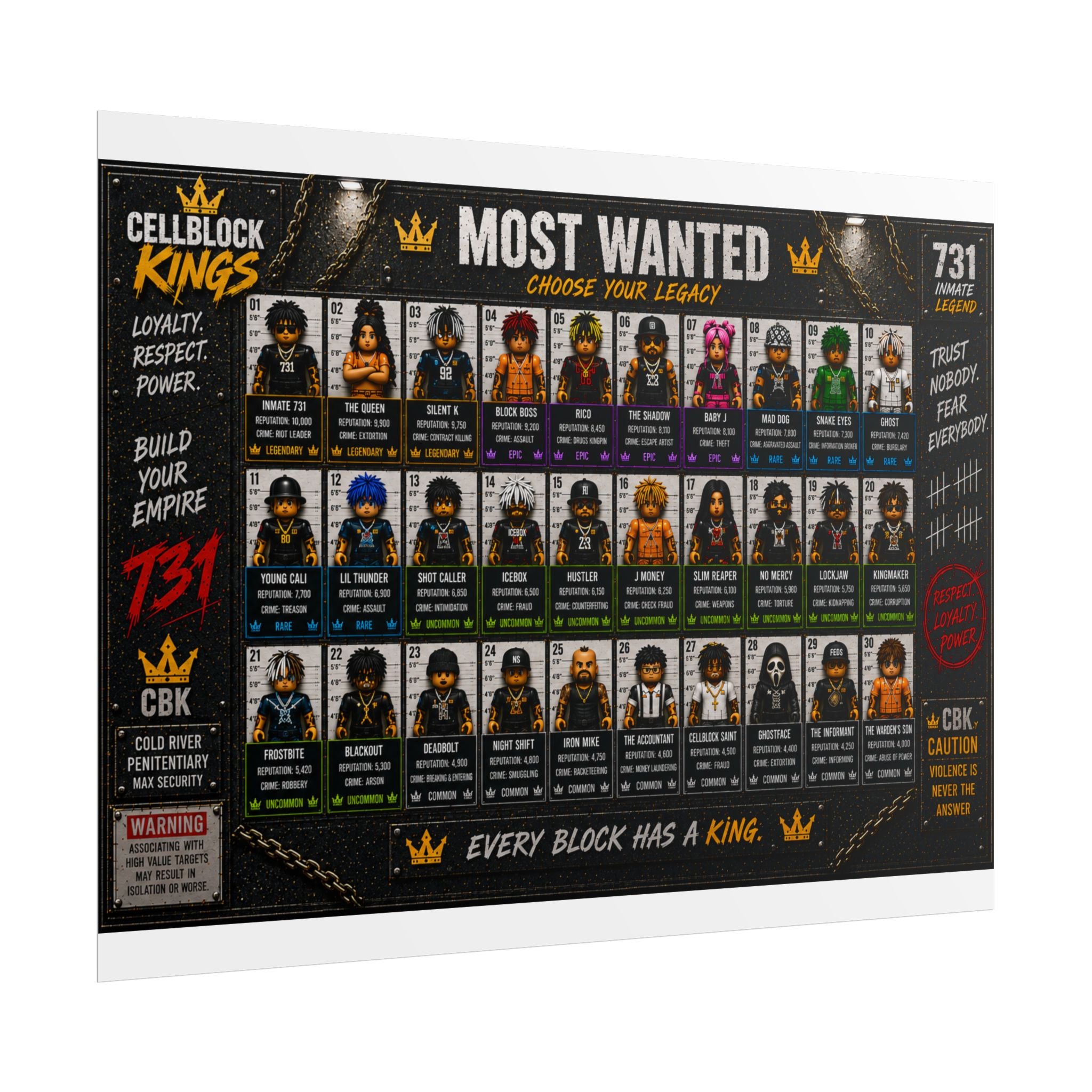 Poster for 'Cellblock Kings' with character illustrations and text on a black background.